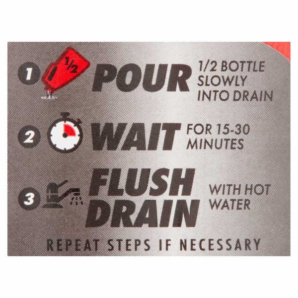 DRANO PLUS LIQUID CLOG REMOVER 32OZ/12
